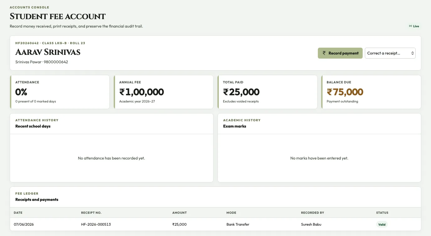 A student's fee account in the accounts console, with controls to record a payment or correct a receipt, the annual fee, amount paid and balance due, and a fee ledger listing each receipt number, amount, payment mode, who recorded it and whether it is valid or voided.
